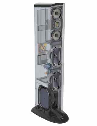 GoldenEar Triton Two+ frontsugárzó pár b. #2