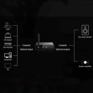 FiiO BR13 Asztali Bluetooth vevő + DAC #6