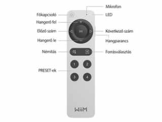 WiiM Voice Remote 2 #3