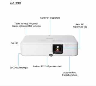 Epson CO-FH02 (V11HA85040) Projektor #2