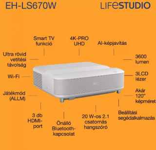 Epson EH-LS670W (V11HB82040) Projektor #2