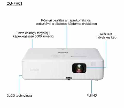 Epson CO-FH01 (V11HA84040) Projektor
